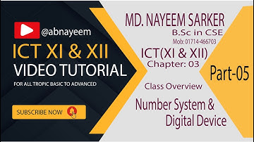 HSC ICT Number System Part 5 (Binary Number System)