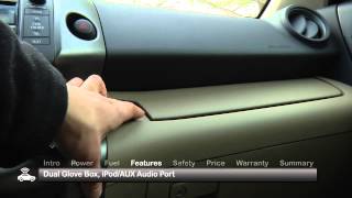 2012 Toyota RAV4 Test Drive
