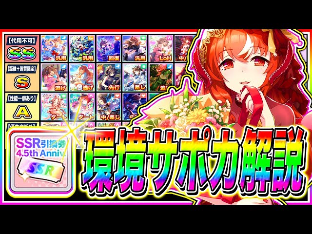 Uma Musume] 4.5th Anniversary SSR Vouchers: Use Them! A