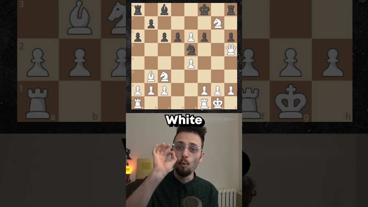 Part 6 - Chat GPT vs Stockfish Chess Game 😂😂😂 Credit: GothamChess #