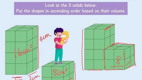 Volume: Comparing Volume