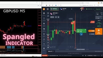Spangled 100%NON repaint MT4 Indicator #iqoption #quotex #binary #trade