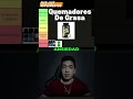 Quemadores de Grasa: ¿Mito o Realidad? #shorts