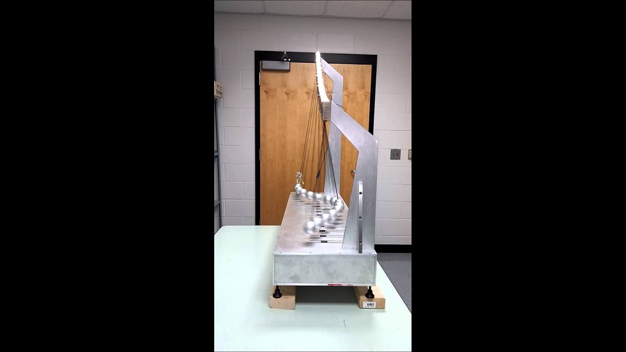 pendulum wave demo youtube wave demo