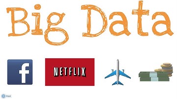 The Modern Data Scientist: Disciplines & Big Data