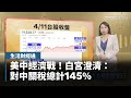 美中經濟戰