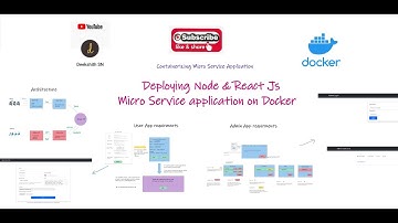 Deploying Micro service application on Docker | React & Node js | Micro Services on k8s - EP 1