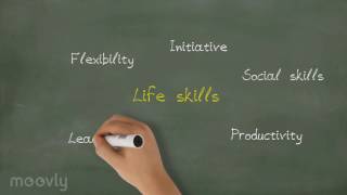 21st Century Teaching Skills - The International Dimension in the Classroom