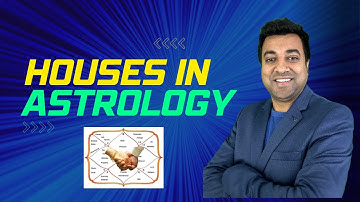 Astrology for beginners | Session 2 | Houses in Astrology Astrobasic