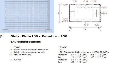 Lesson#8 Design of an RC Slab