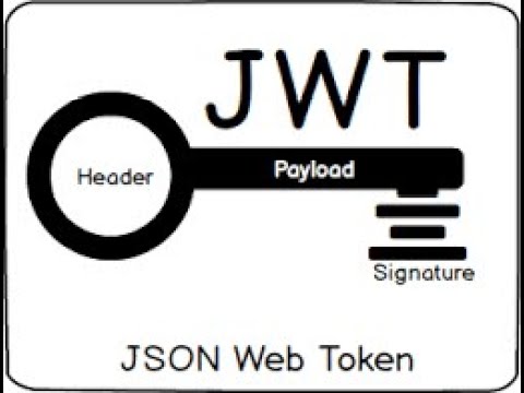 Jwt это. JWT. JWT токен. Токен json. Аутентификация с JWT.