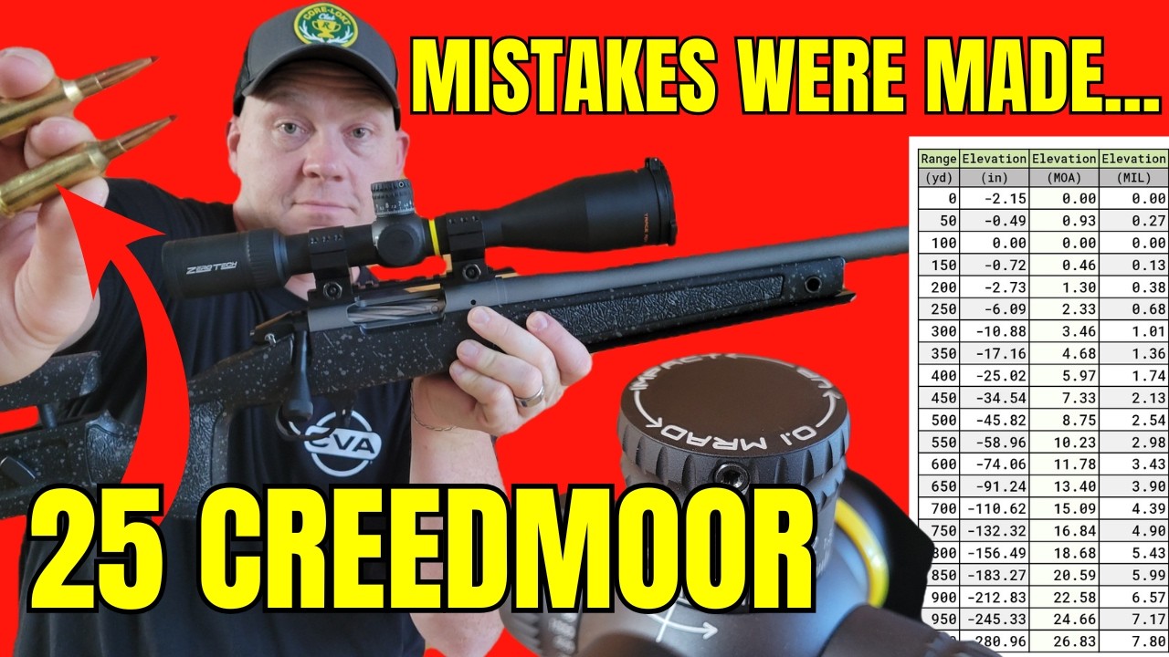 I Made a BIG Mistake With My 25 Creedmoor…