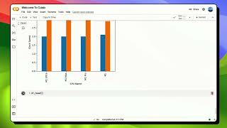 Analyzing CPU Performance Data with Python and Pandas | 4-Part Series | Part-2