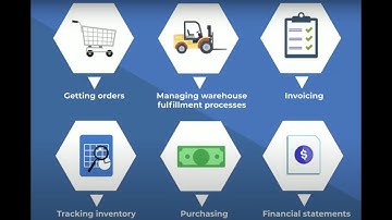 Get Access to the Best Wholesale Distribution ERP Software