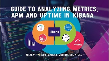 Hướng Dẫn Phân Tích Metrics, APM và Uptime Trong Kibana