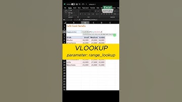 Rumus Excel VLOOKUP Parameter Range_lookup = TRUE