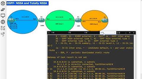 23  How to configure NSSA and Totally NSSA in OSPF