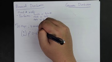 [FASTREV] - AP Statistics - Binomial vs. Geometric Distribution
