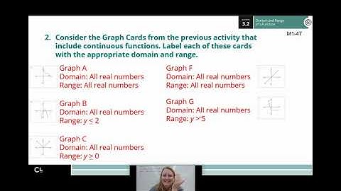 Integrated Math 1: 1.1.3B Recognizing Function Families (Day 2)