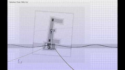 Overset Mesh Technique of Floating Offshore Wind Turbine (FOWT)