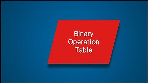Binary Operation Table