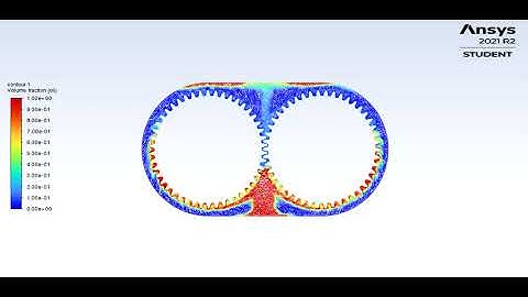 Fluid Sloshing Effect Inside A GearBox,With 20% Immersion of Gears In Engine Oil
