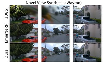 HO-Gaussian: Hybrid Optimization of 3D Gaussian Splatting for Urban Scenes