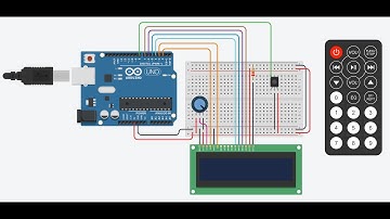 Controlling Mouse Pointer of a computer using Arduino and Python | Demonstration Video