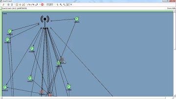 LeachProtocol | omnet++ projects