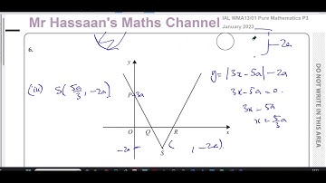 WMA13/01 (Edexcel) IAL P3 January 2023,  Q6, The Modulus Function, Vertex, Equations