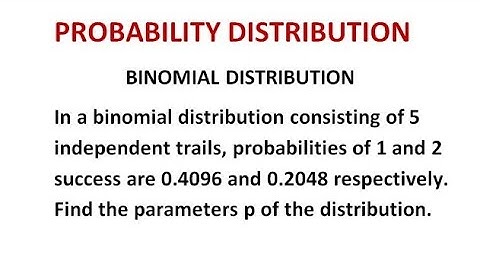 Binomial Distribution -Problem -Probability distribution