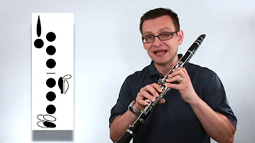 Concert F Major BASIC Clarinet Scale Study