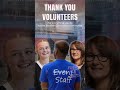 Volunteers Week | Their importance