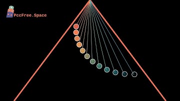 Pendulum Waves | Amazing Polyrhythms | Relaxing Music | Metronomes