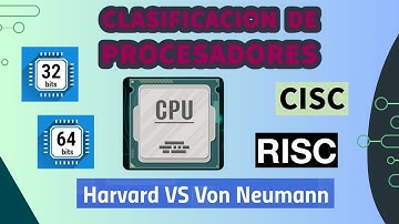 CLASIFICACIÓN DE PROCESORES Y MICROCONTROLADORES. RISC, CISC, VON NEUMANN, HARVARD