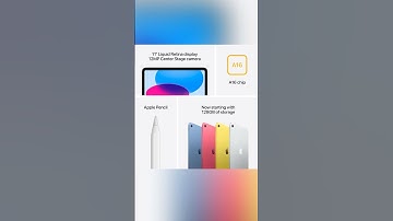 🚀 Unleash the Power: Dive into the Apple iPad 11" with A16 Chip Magic! 🌟📱 #TechLovers #AppleMagic