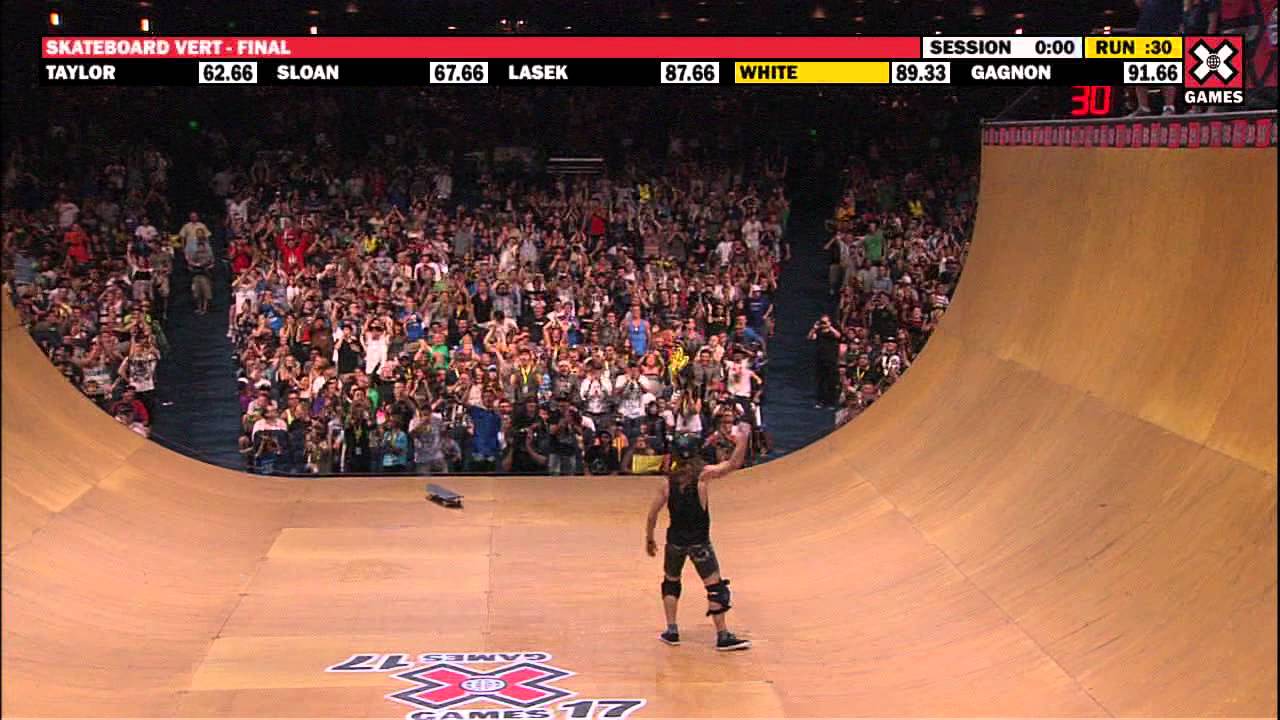 How Tall Is A Skateboard Half Pipe?