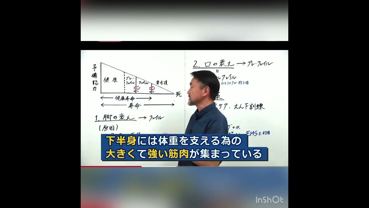 #shorts 100歳でも歩き続ける体をつくる　－口と脚の健康法ー