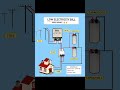 How to Save Electricity Bill #power #electricitybill #powersupply #powerfactor #saveelectricitybill