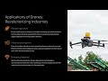 Welcome to Shivam Traders RF, Walkie-Talkies, Antennas & Drone Tech Explained