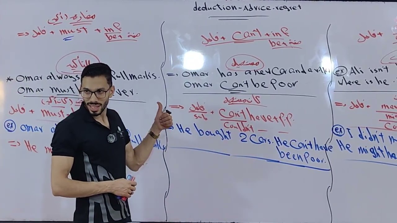 شرح يونت 3 💪🏻❤3 ثانوي 🌟🌟