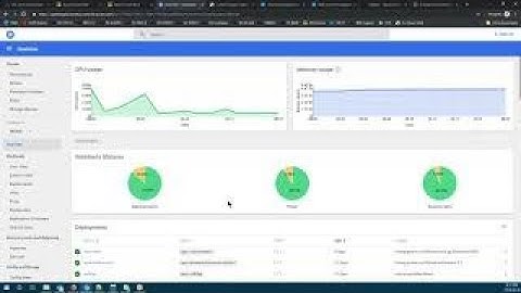 IBM FileNet Containers on Kubernetes AKS RKO VersaFile