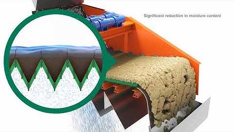 Multotec Screening - Dewatering Solutions