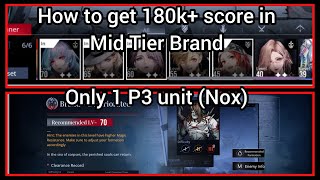 Path to Nowhere | How to get 180k  point in Mid Risk Brand with only 1 P3 unit