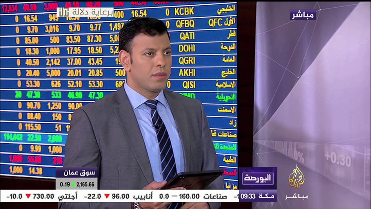 البورصة.. بنك القاهرة ثالث أكبر بنك حكومي في مصر