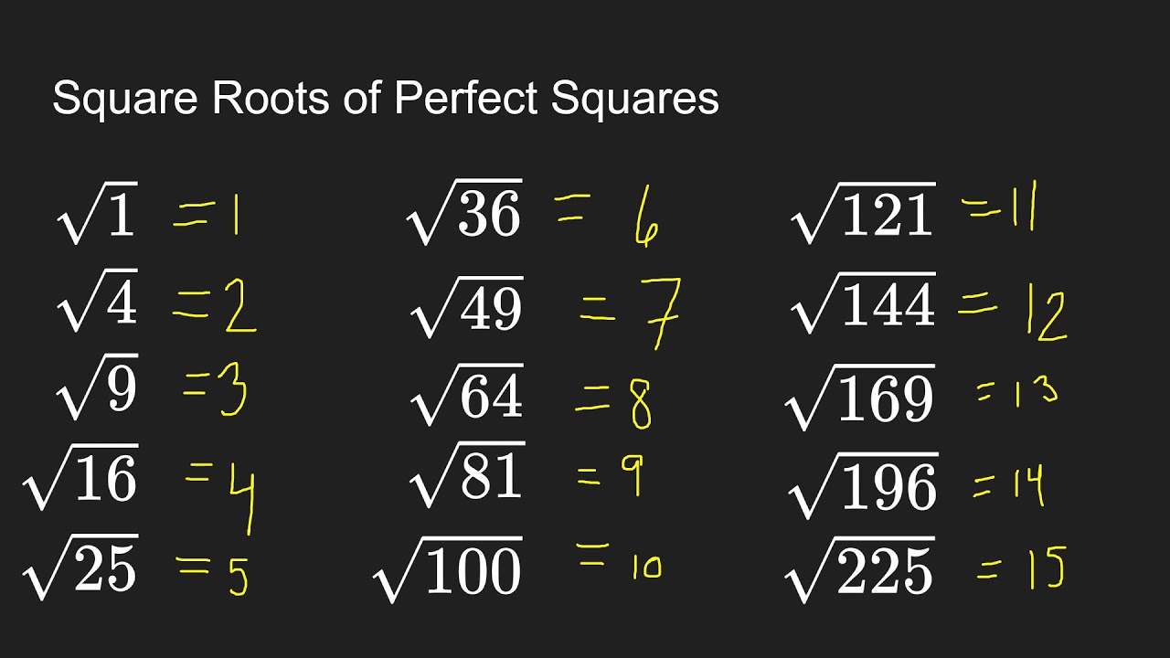 estimating-irrational-numbers-youtube