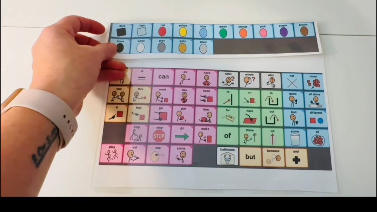 Making Core Boards, Topic Boards, and Fringe Boards - YouTube