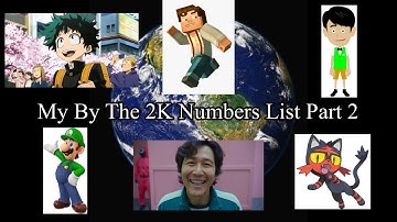 My By The 2K Numbers List Part 2