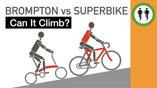 Can a Brompton Climb? - GCN Challenge Explained