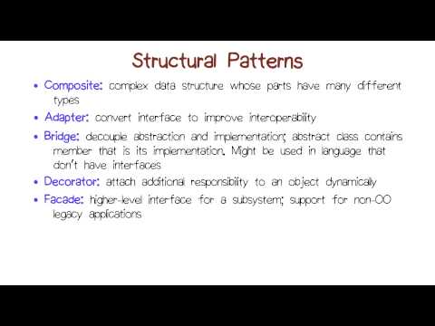 Structural Patterns